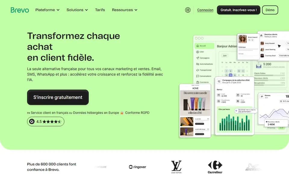 Page d'accueil de Brevo