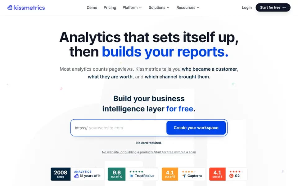 Page d'accueil de Kissmetrics